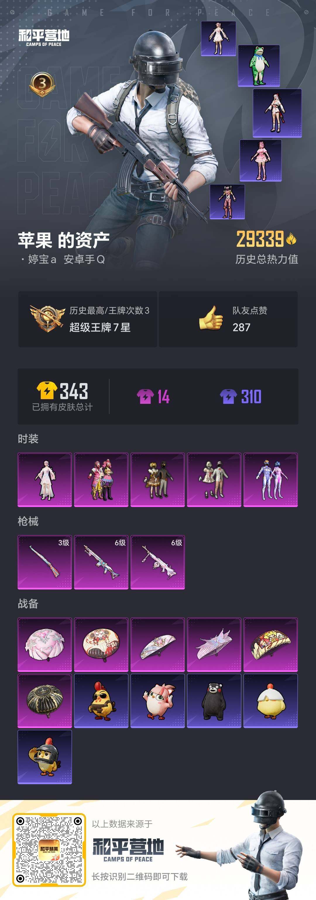 HPCMW470231和平精英账号详情图14