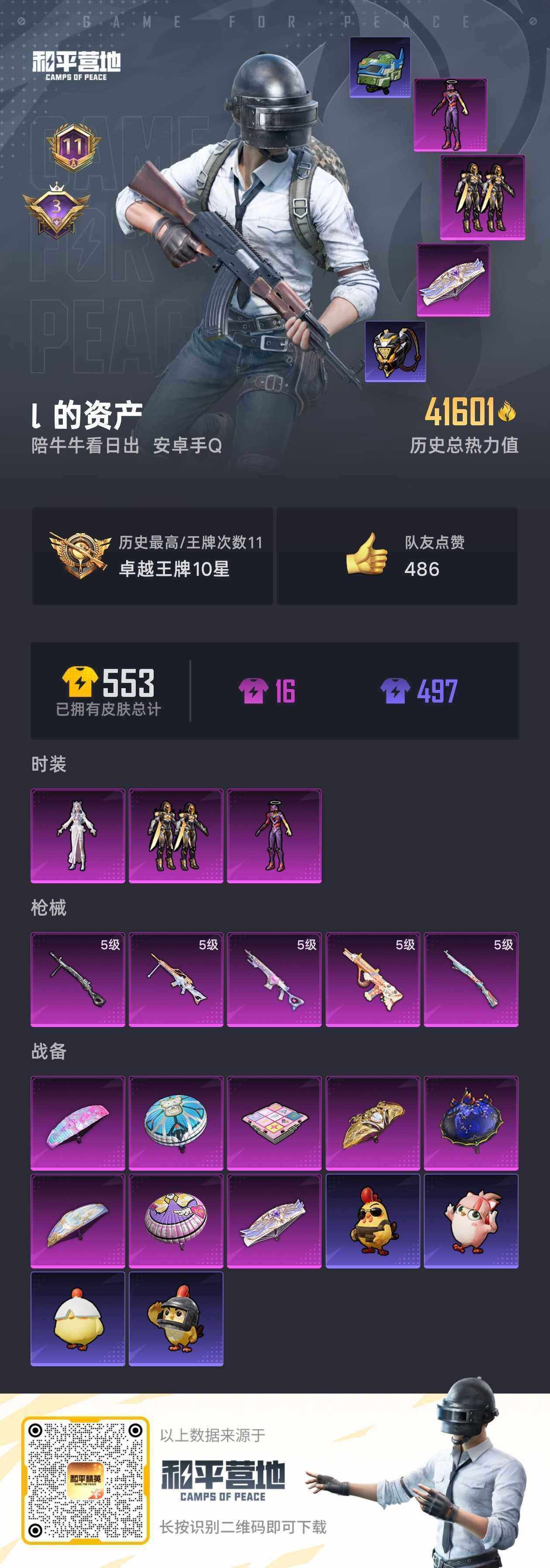 HPCMW466910和平精英账号详情图2