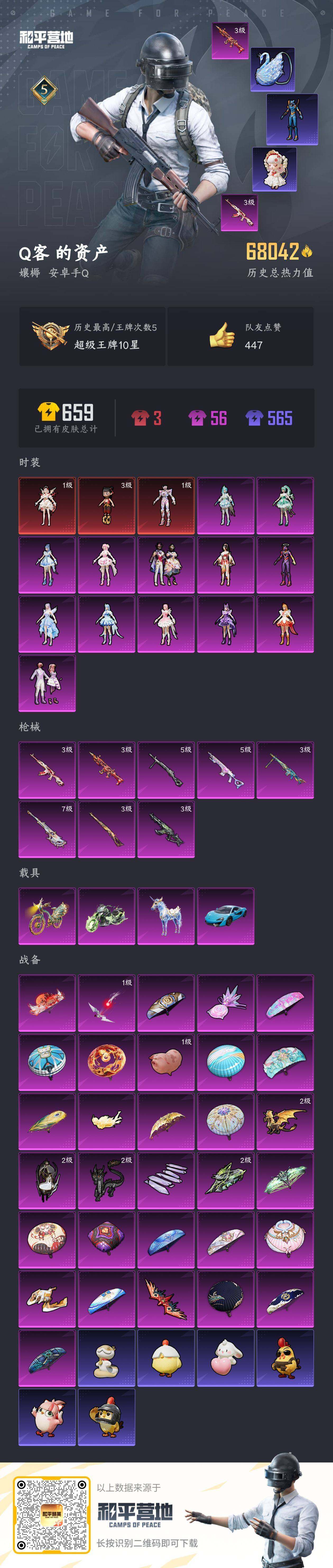 HPCMW469706和平精英账号详情图5