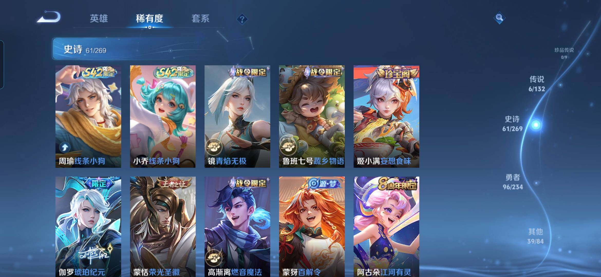 WZDN4121726王者荣耀账号详情图8