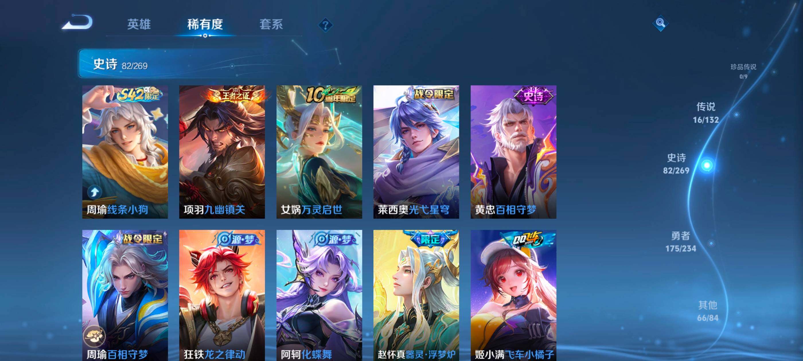 WZDN4121730王者荣耀账号详情图9