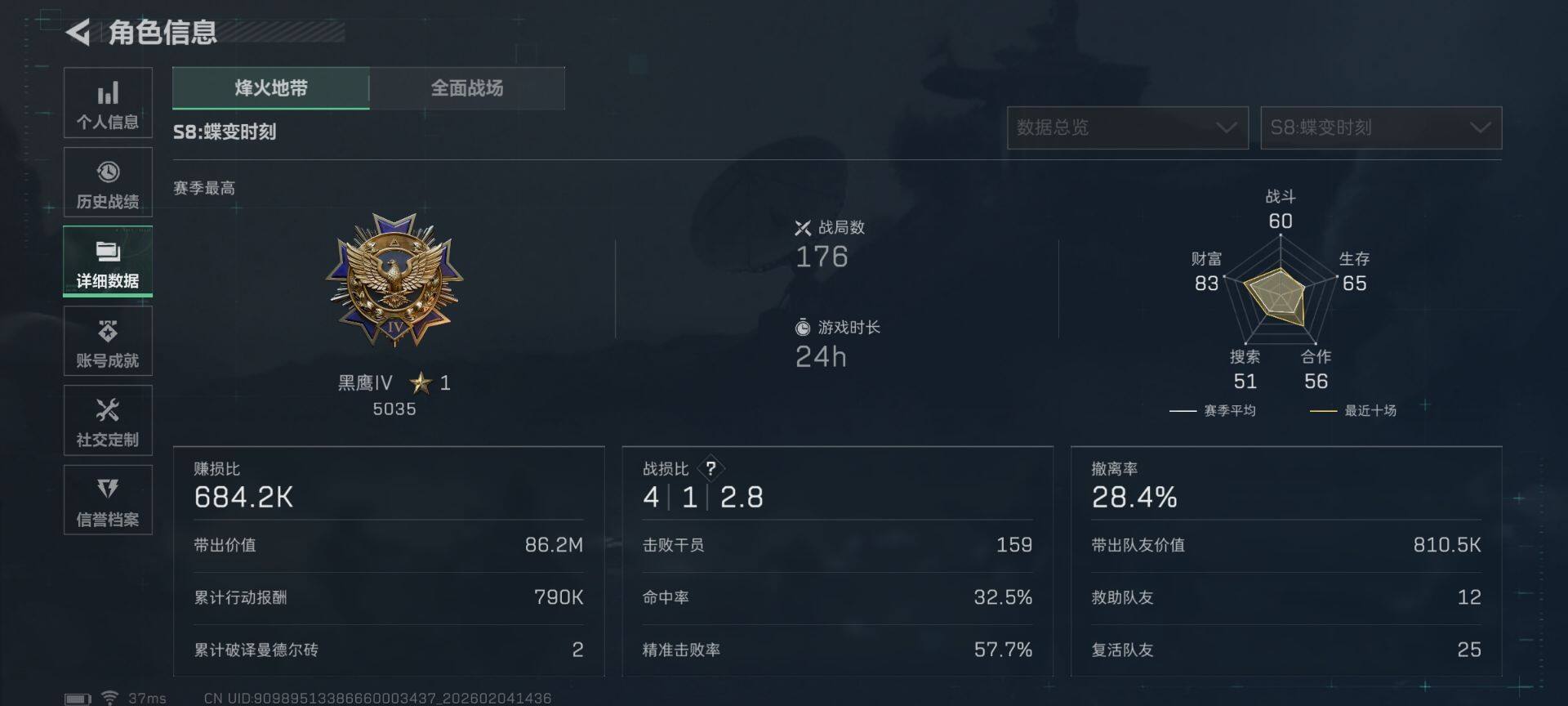 SJZEY435010三角洲行动账号详情图12