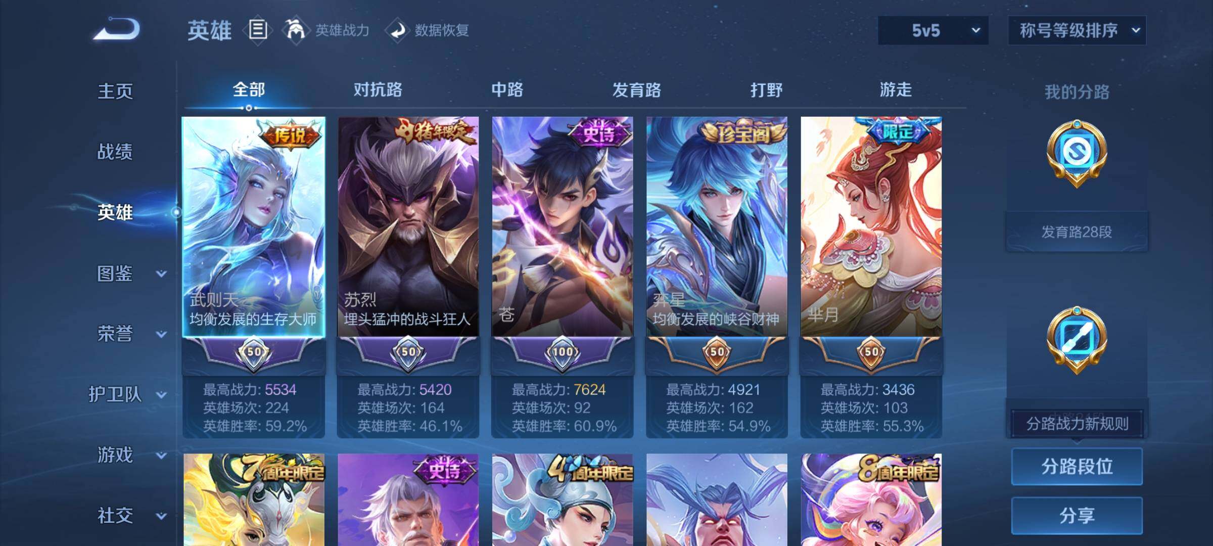 WZCMY4131167王者荣耀账号详情图3