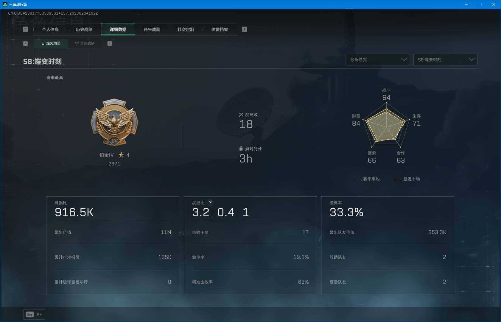 SJZQM435044三角洲行动账号详情图7