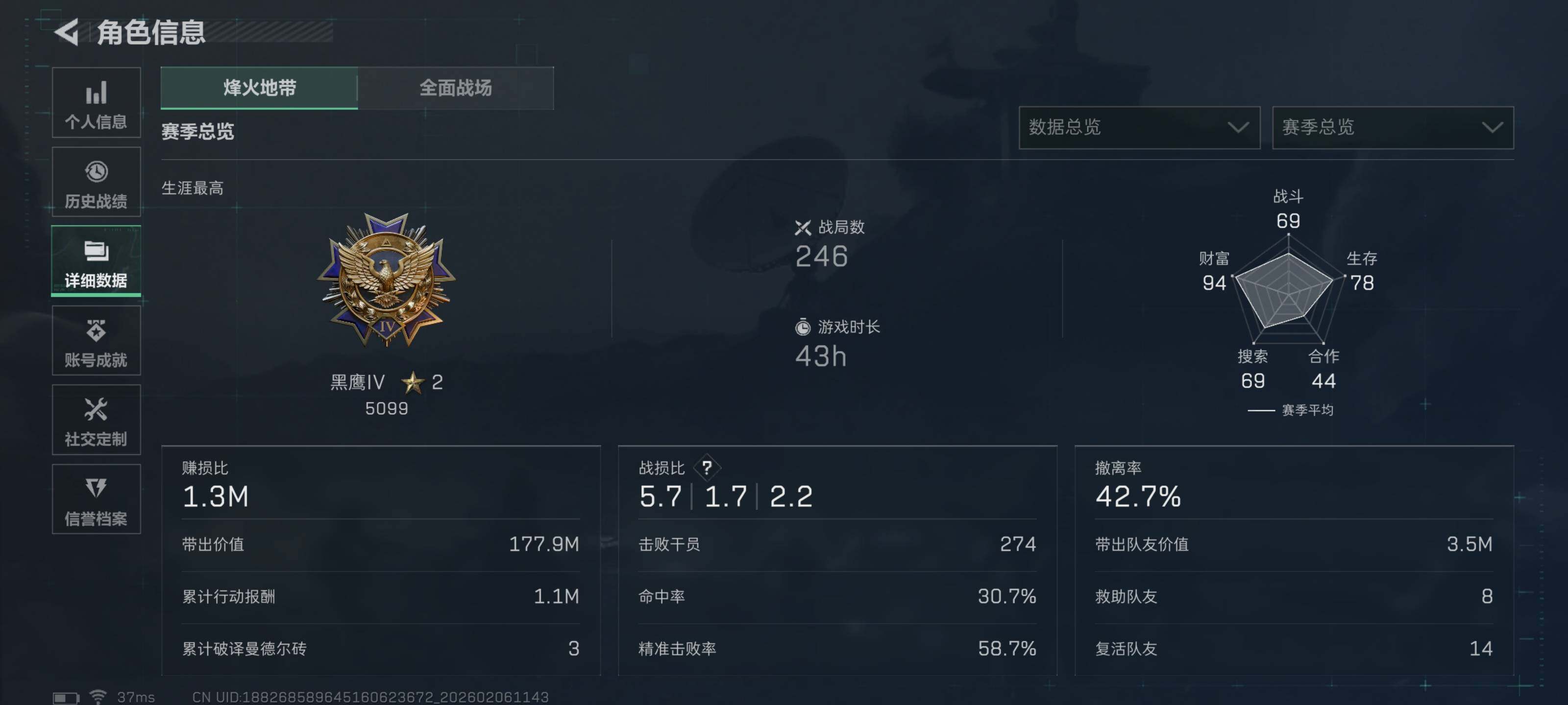 SJZCMW435132三角洲行动账号详情图4