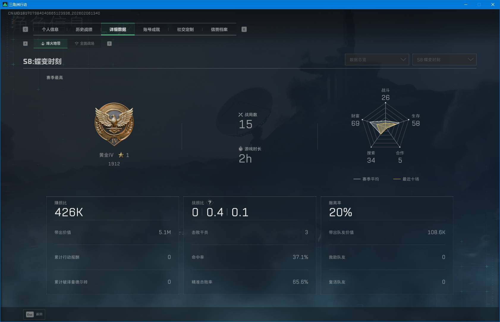 SJZEY435213三角洲行动账号详情图4