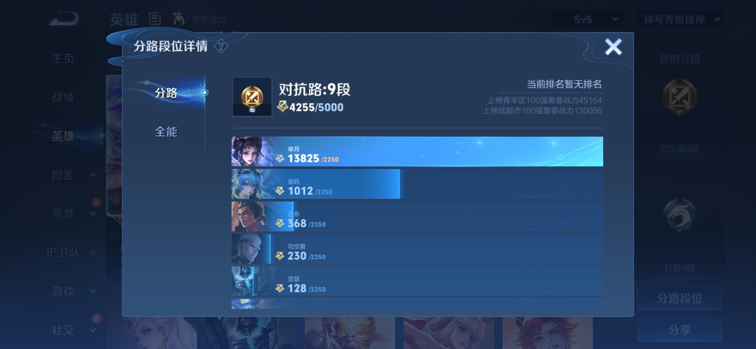 WZCMY4125811王者荣耀账号详情图4