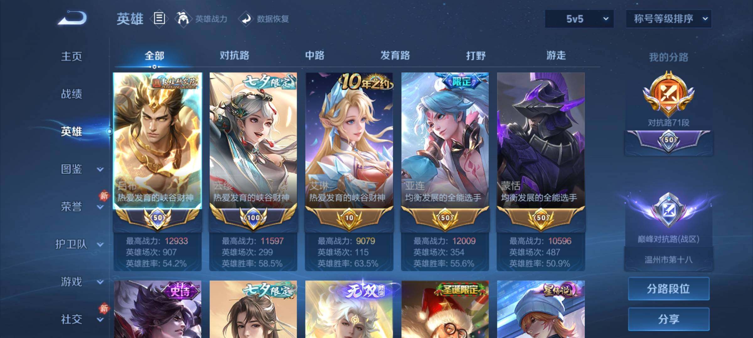 WZCMY4125799王者荣耀账号详情图4