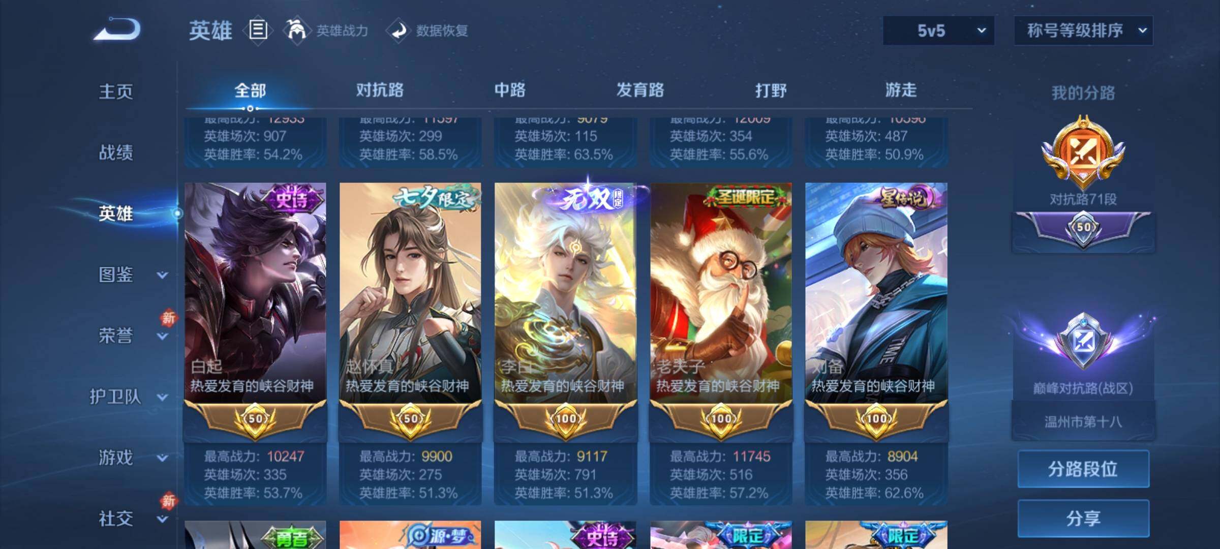 WZCMY4125799王者荣耀账号详情图5