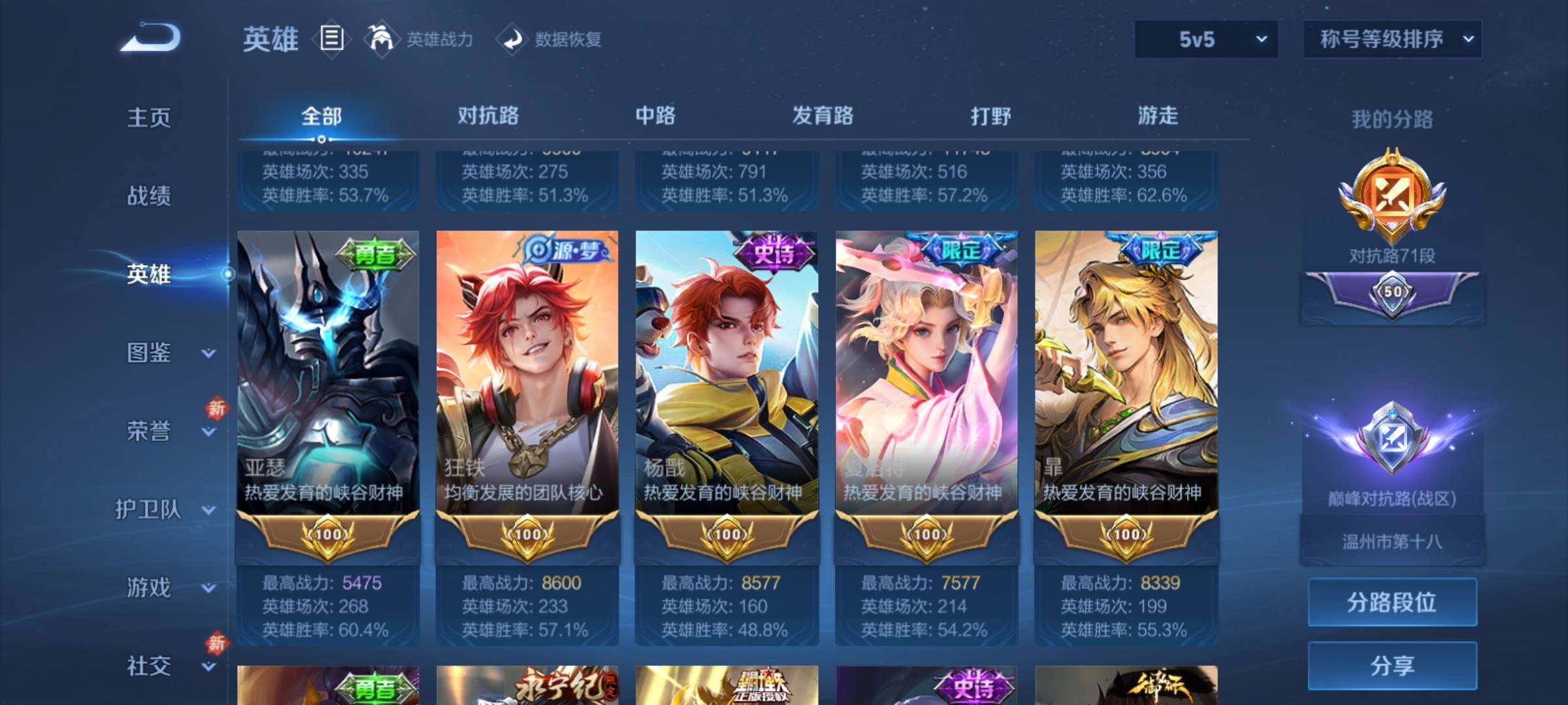 WZCMY4125799王者荣耀账号详情图6