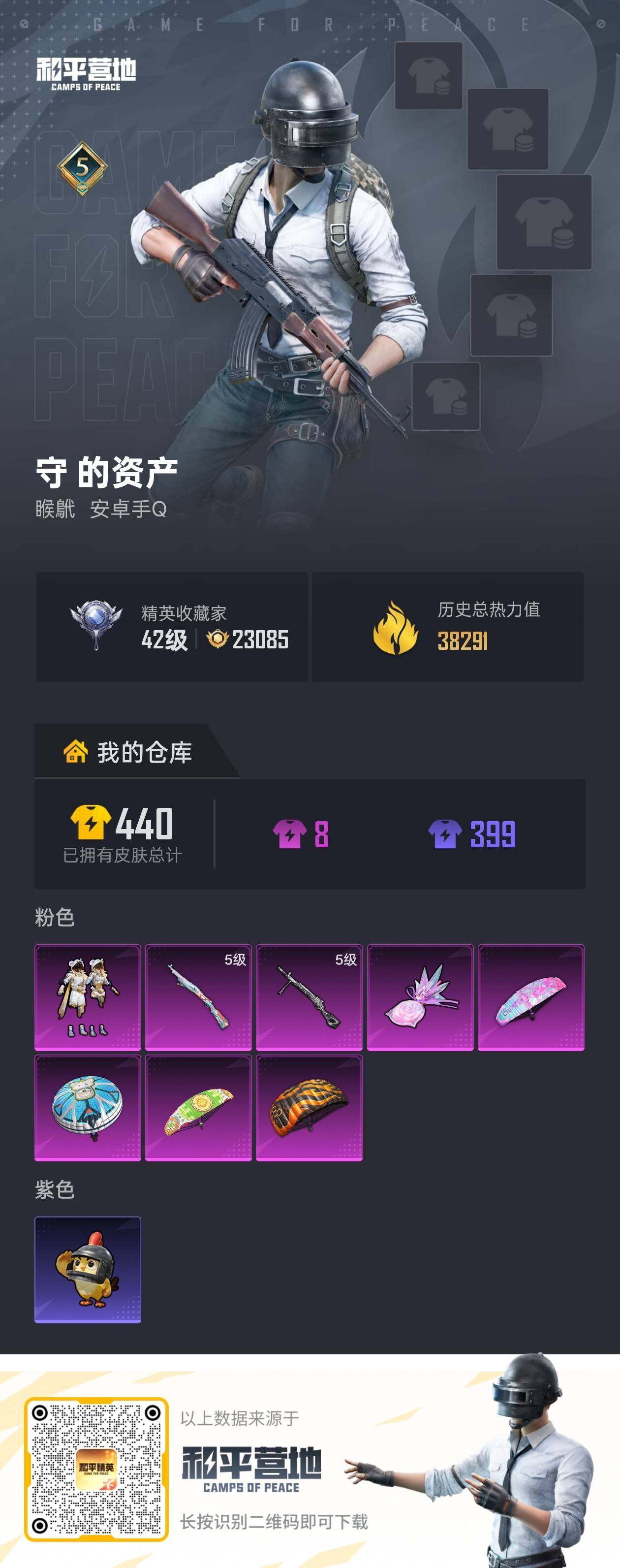 HPKG477927和平精英账号详情图5