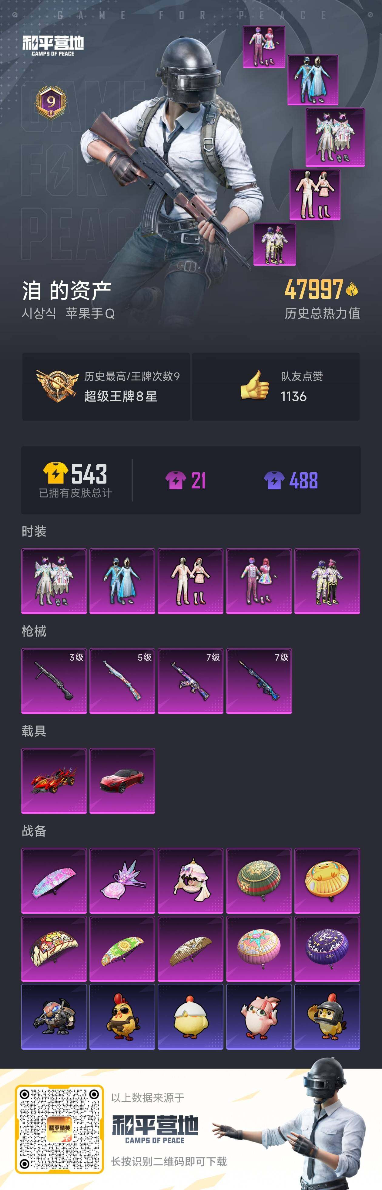 HPLE469554和平精英账号详情图15