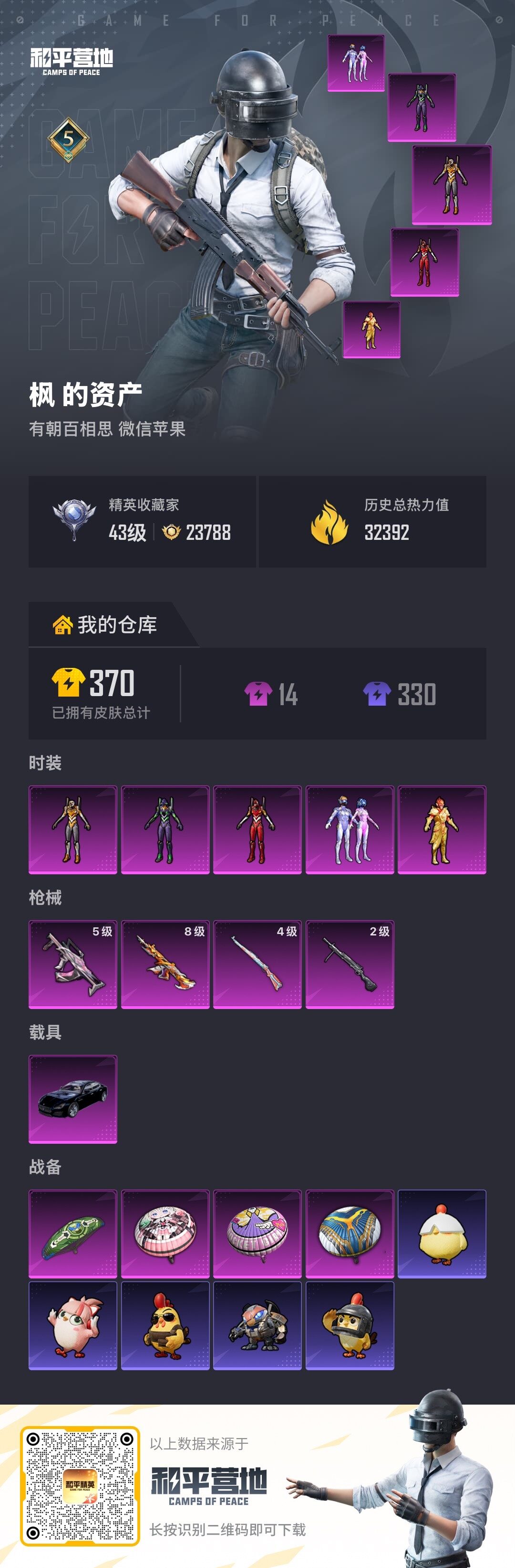 HPKG467815和平精英账号详情图4