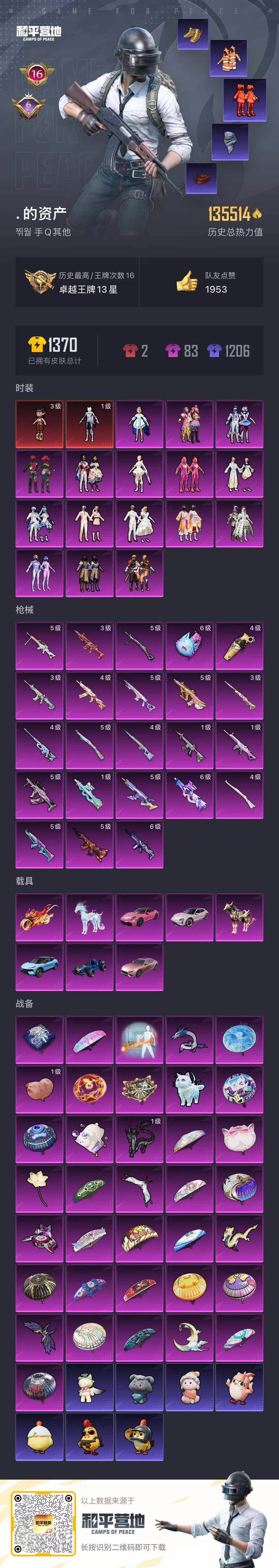 HPCMW470252和平精英账号详情图24