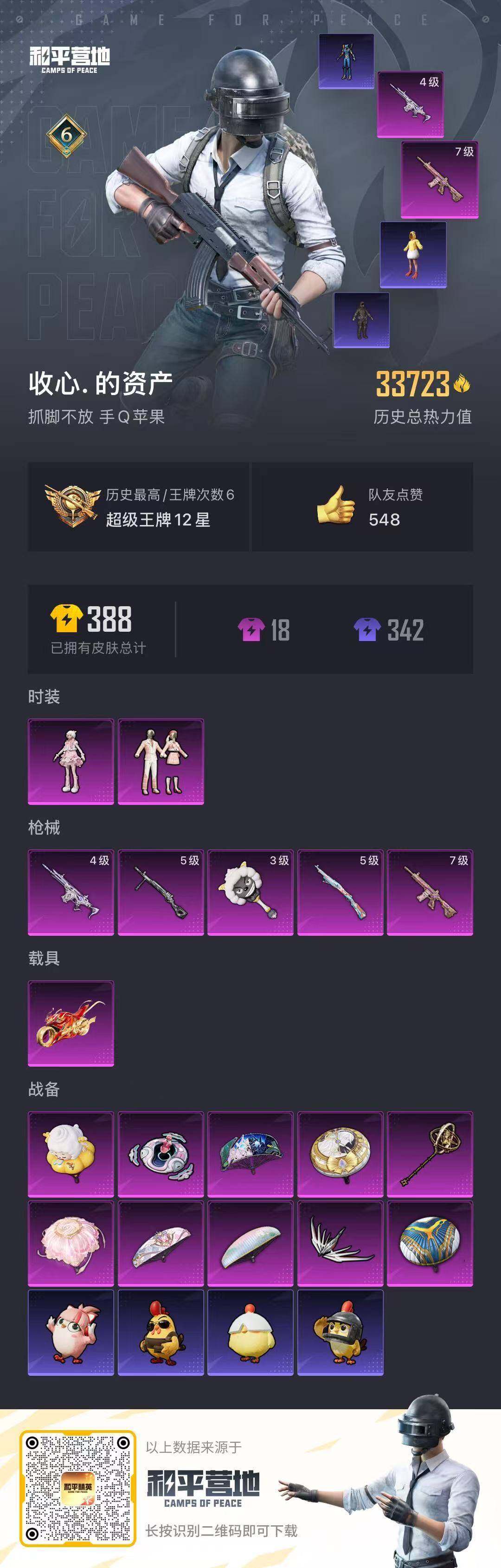 HPQM467890和平精英账号详情图5