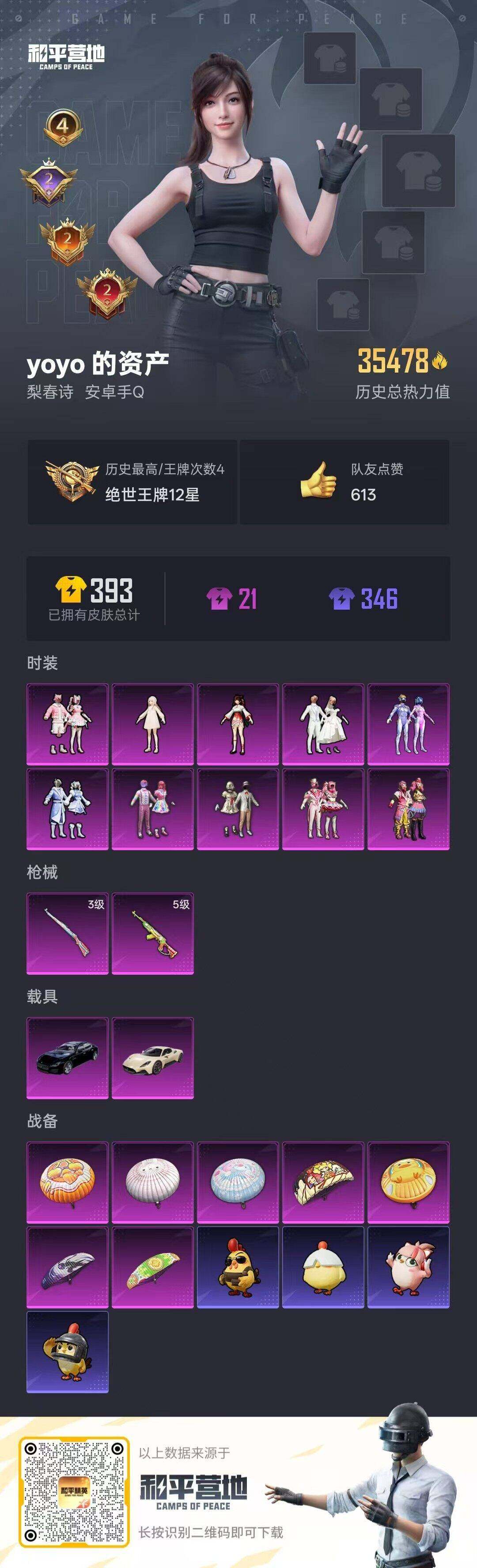 HPCMW471104和平精英账号详情图2