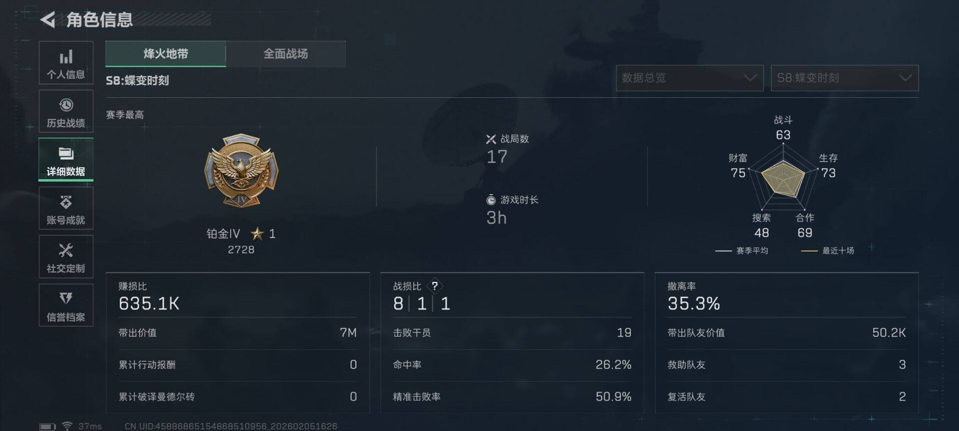 SJZEY435990三角洲行动账号详情图6