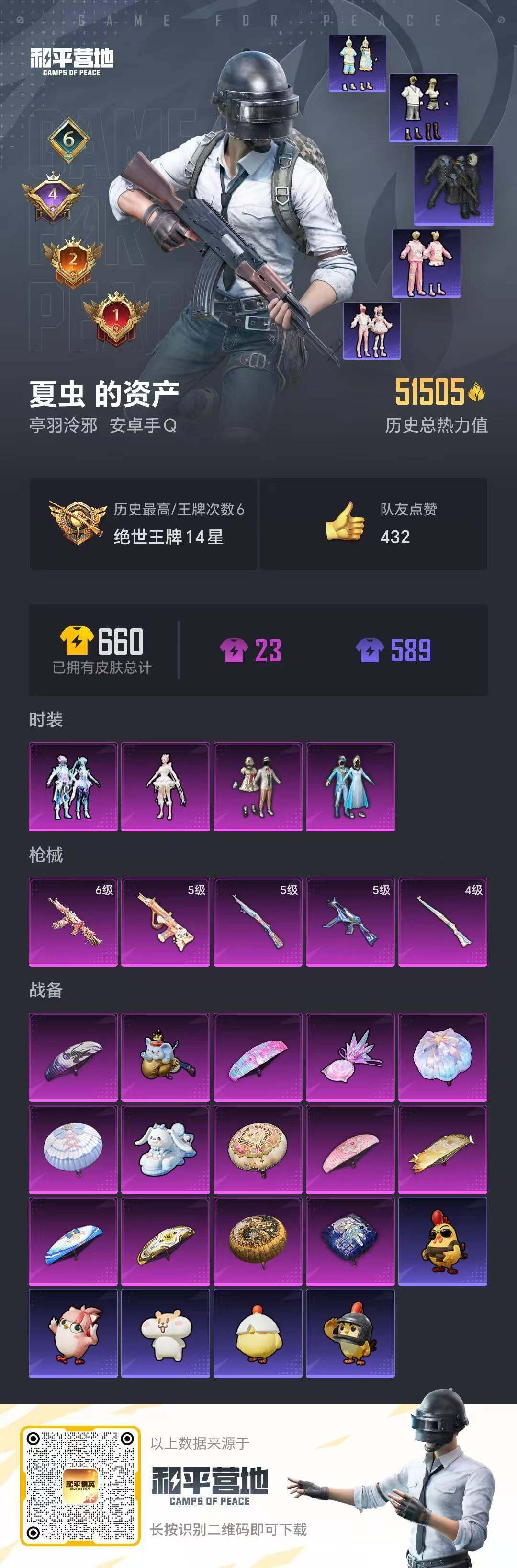 HPQM469338和平精英账号详情图15