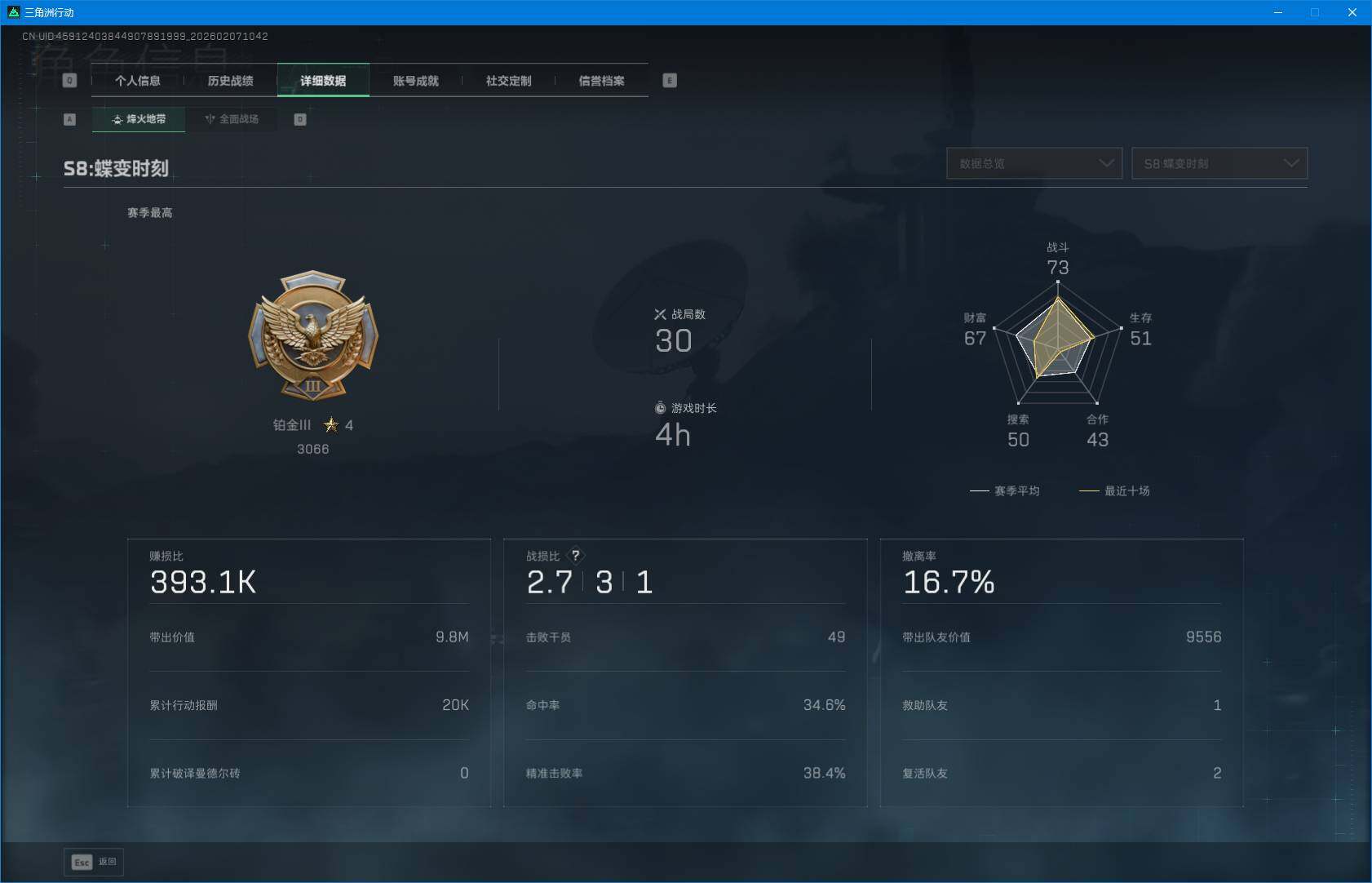 SJZEY439262三角洲行动账号详情图5