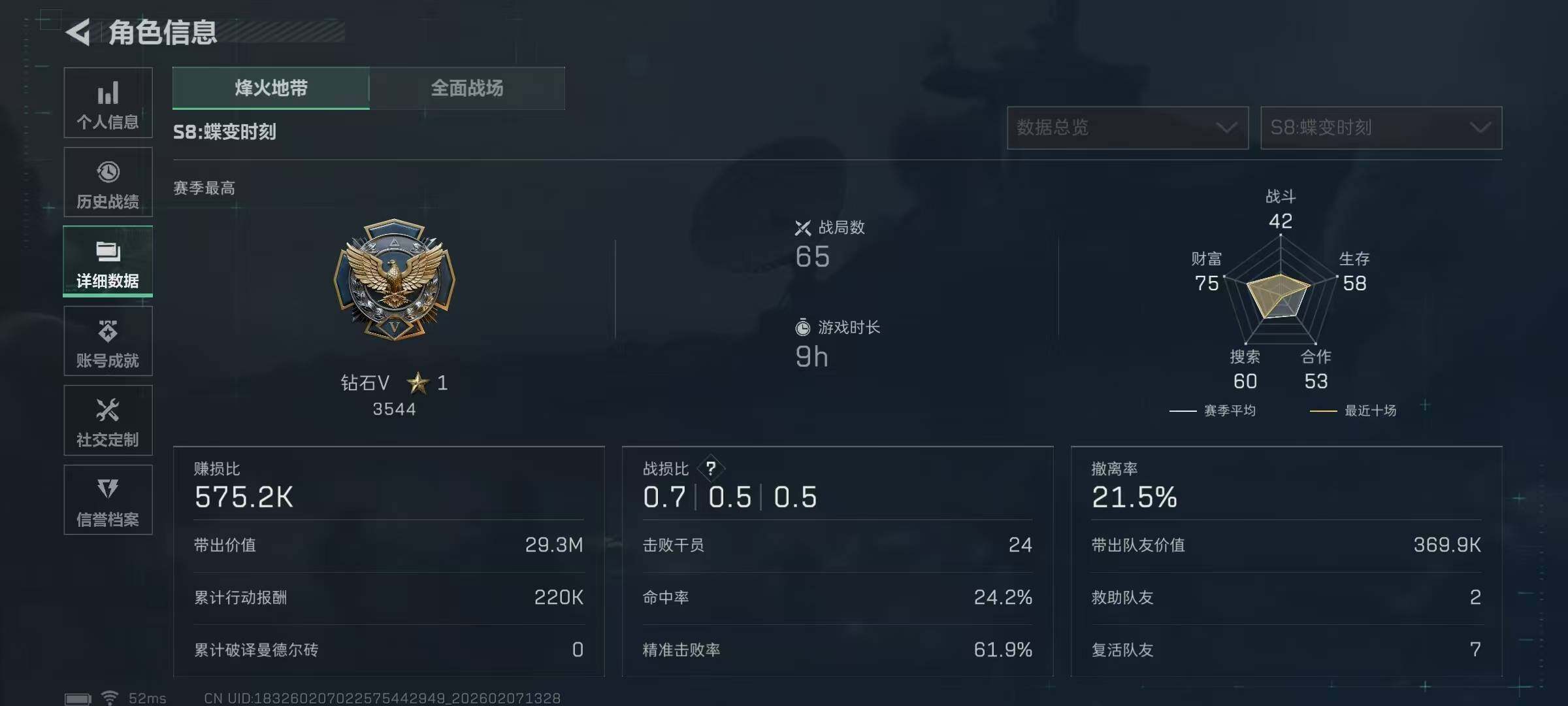 SJZQM441745三角洲行动账号详情图11