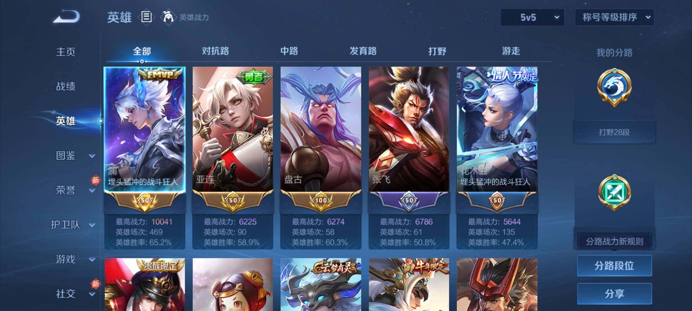 WZCMY4131115王者荣耀账号详情图3