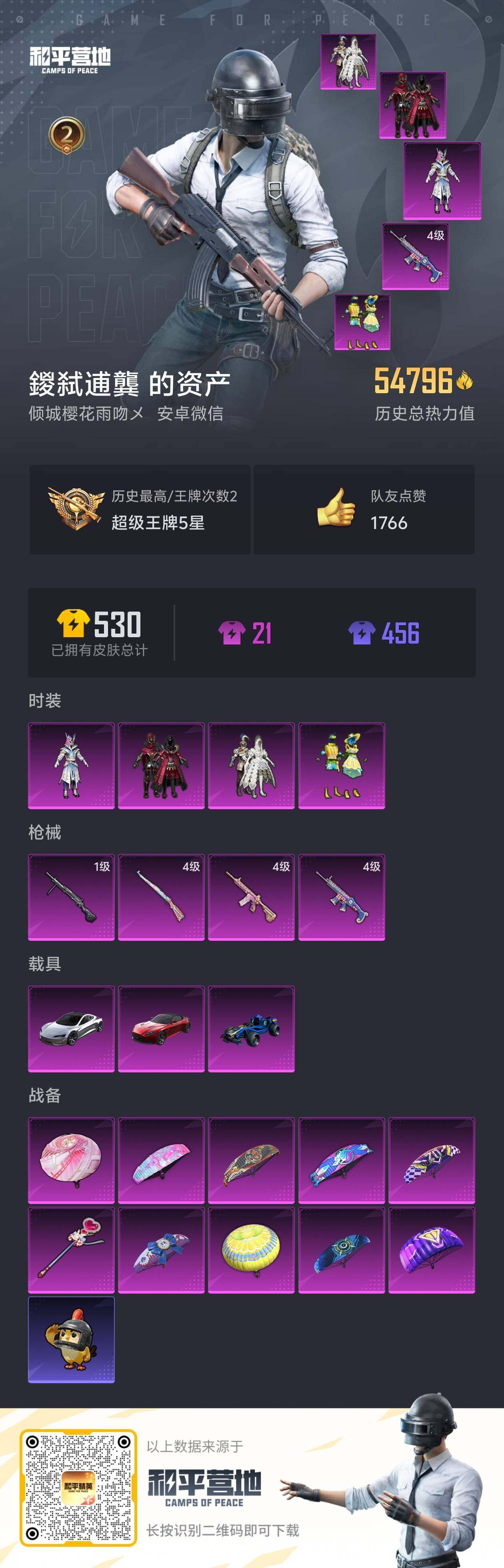 HPDN469895和平精英账号详情图2