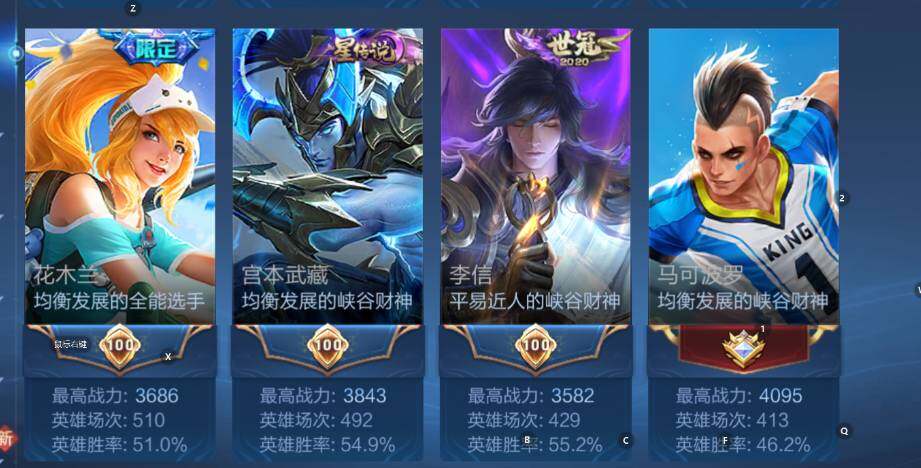 WZCMW4132043王者荣耀账号详情图14