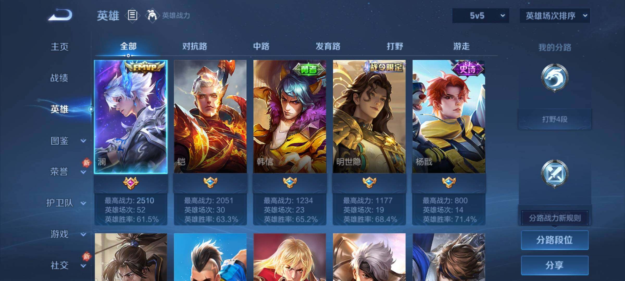 WZKG4136753王者荣耀账号详情图7