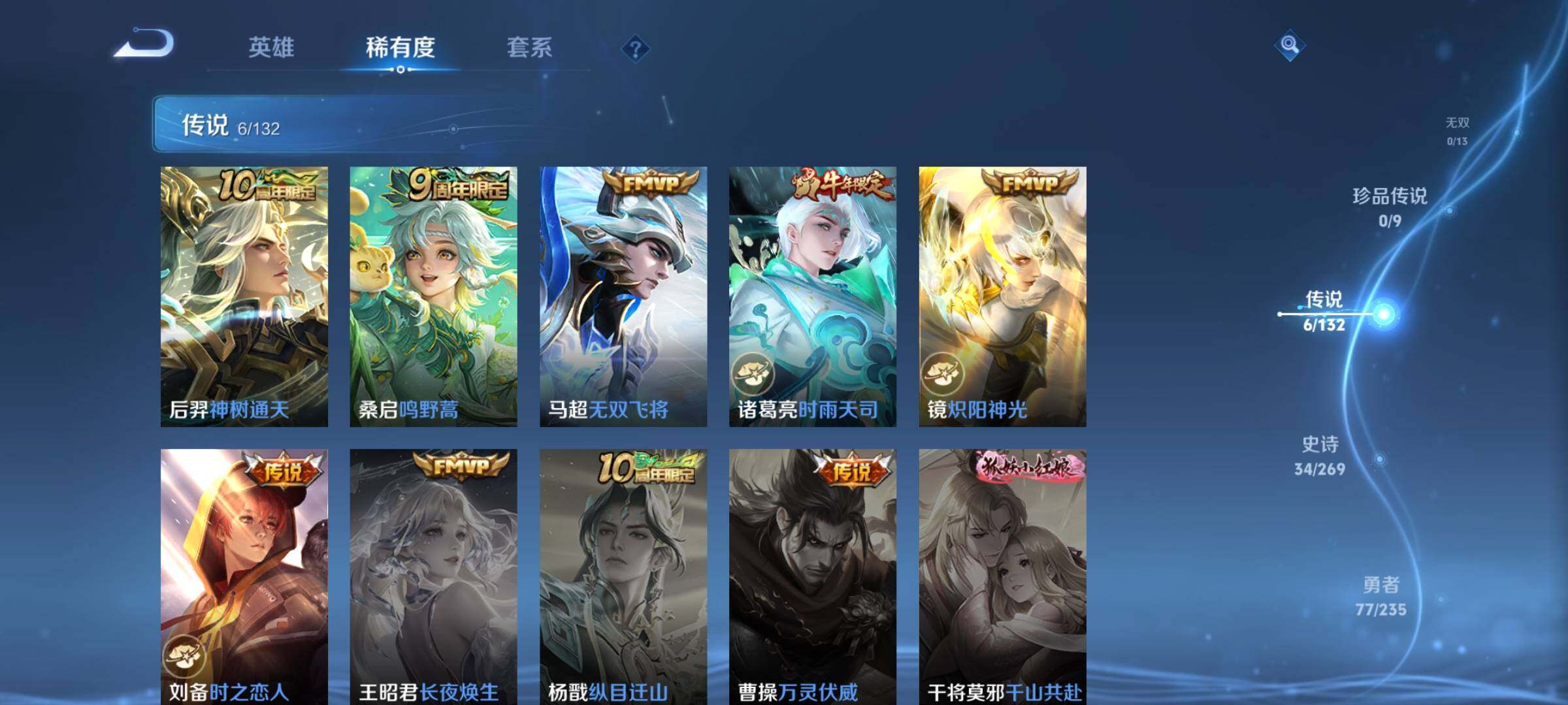 WZDN4134805王者荣耀账号详情图6