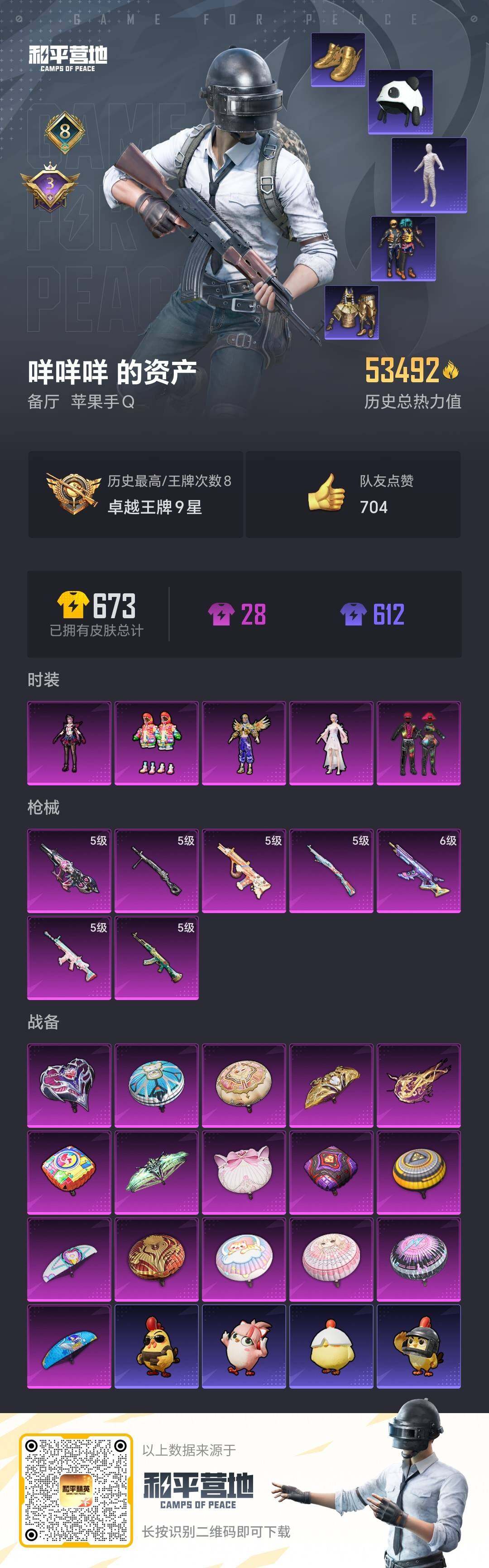 HPDN470012和平精英账号详情图2