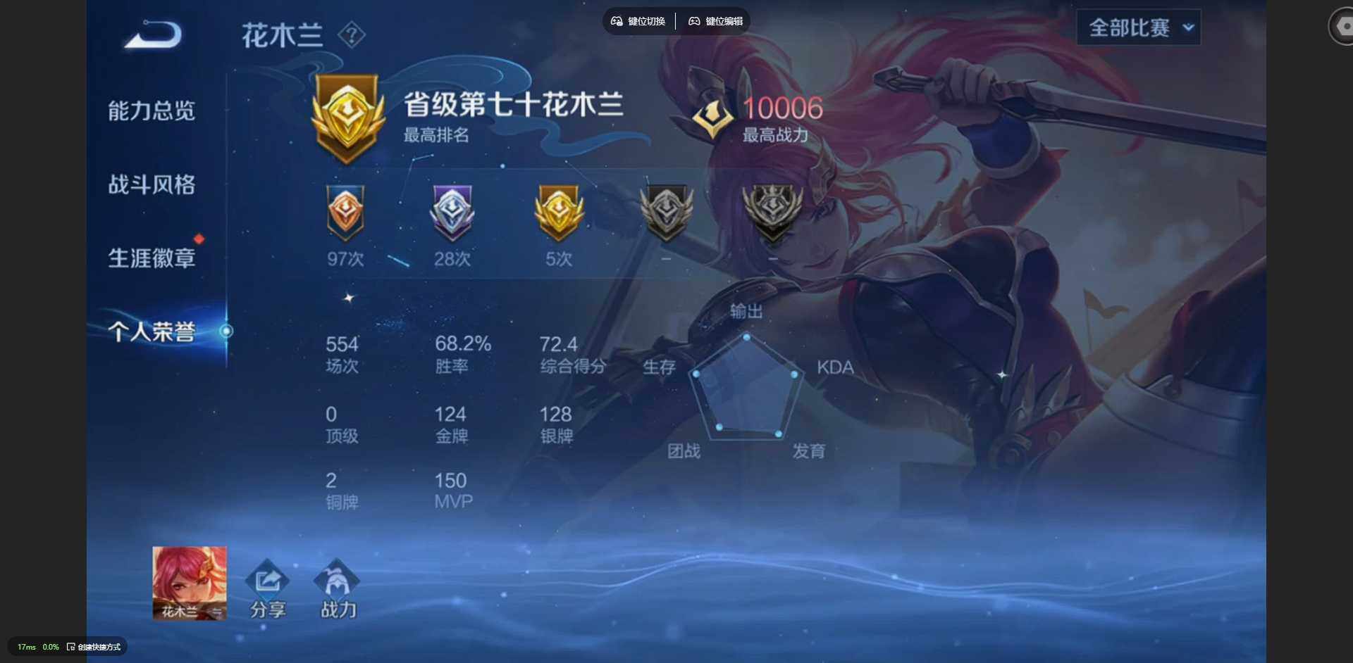 WZQM4135377王者荣耀账号详情图6