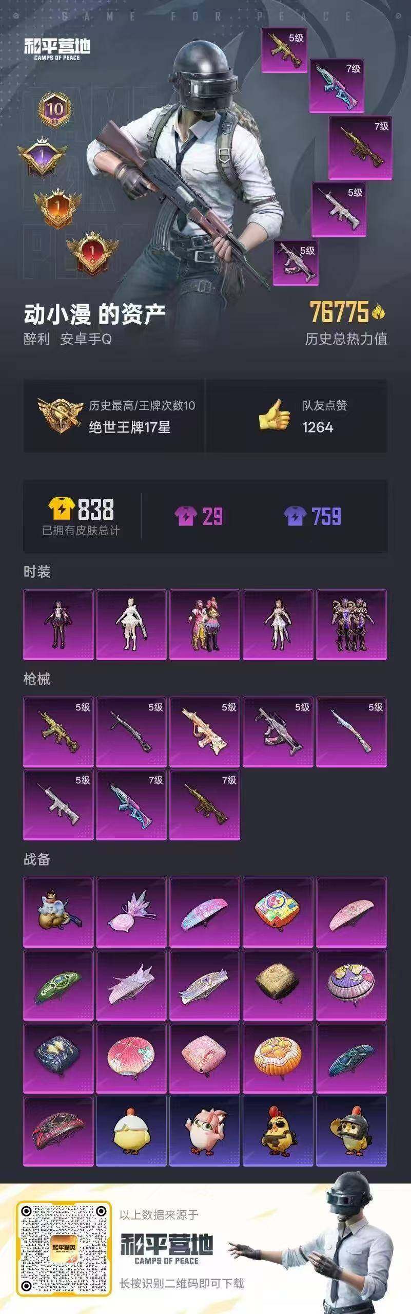 HPCMW471166和平精英账号详情图6