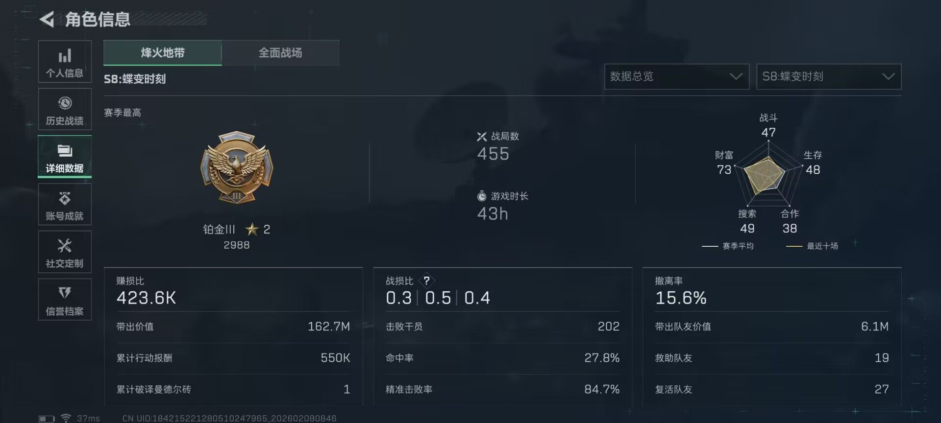 SJZQM437515三角洲行动账号详情图12