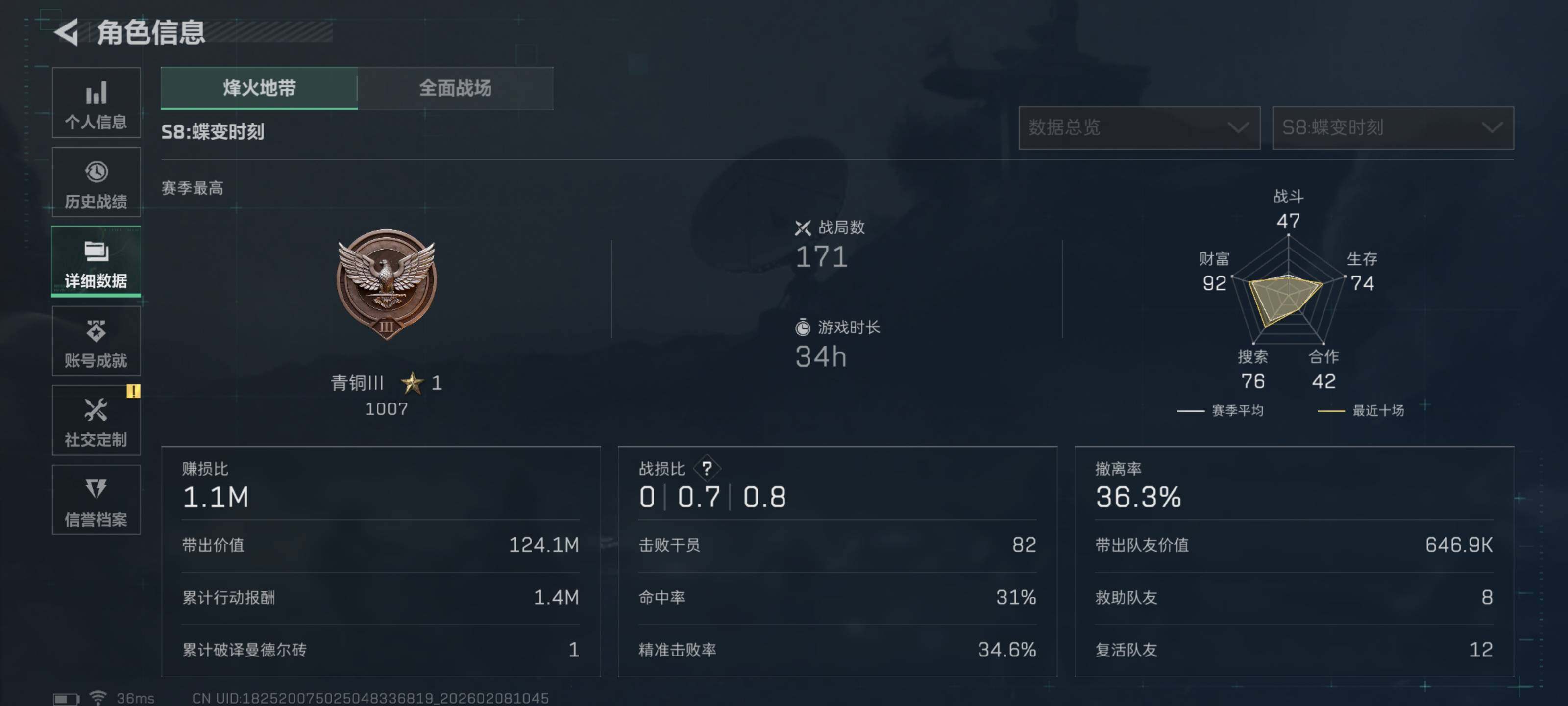 SJZCMW437967三角洲行动账号详情图4