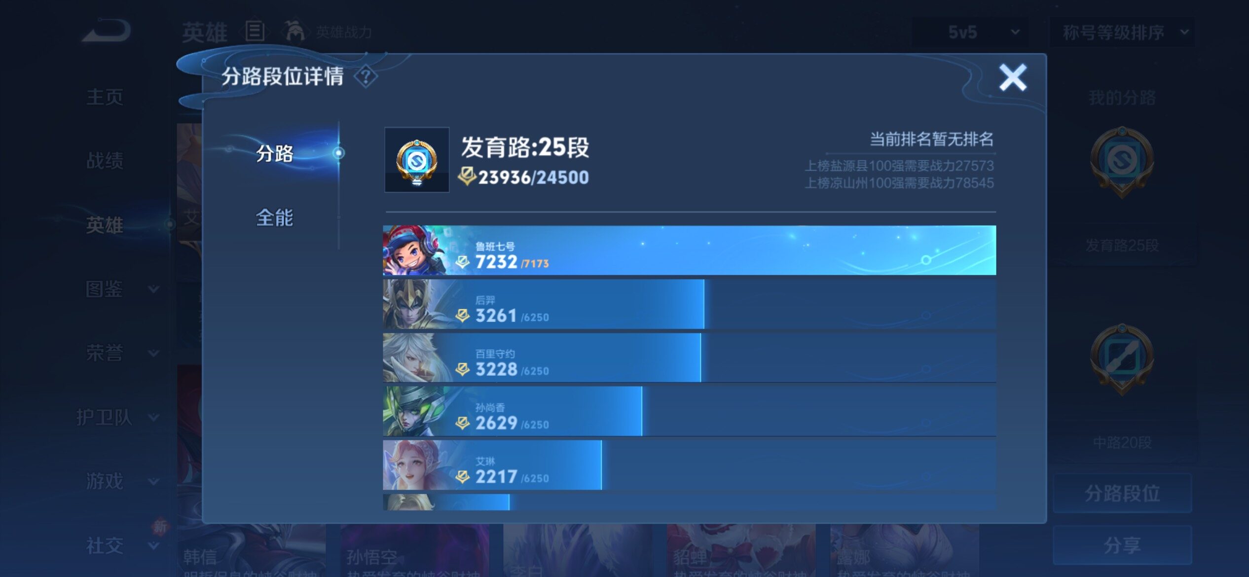 WZCMY4137228王者荣耀账号详情图4