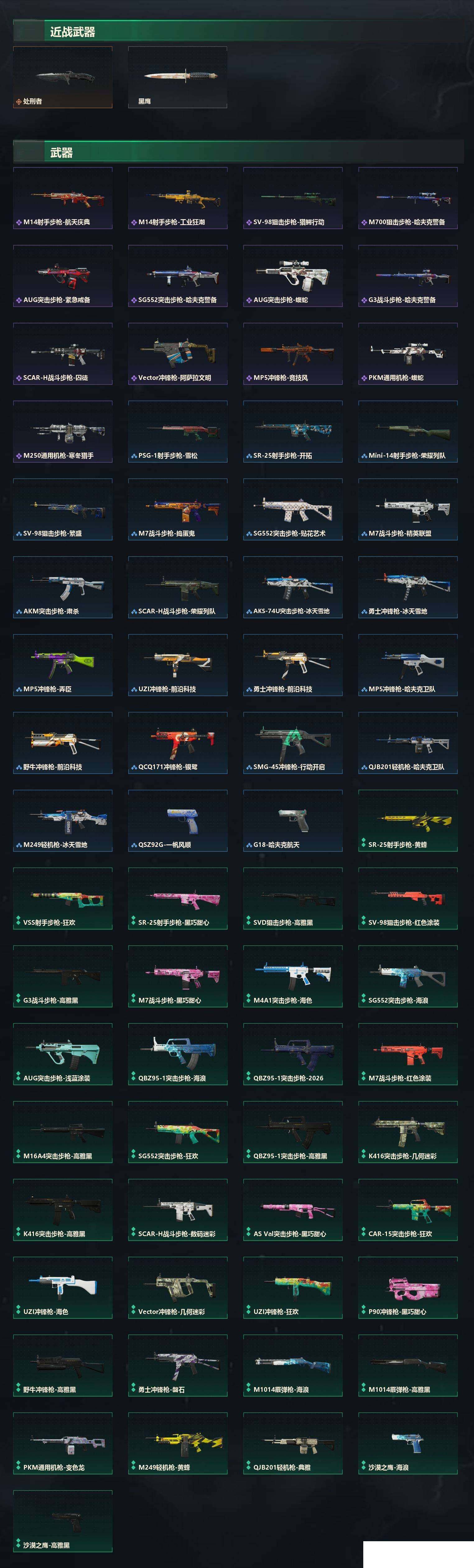 SJZCMW438004三角洲行动账号详情图5