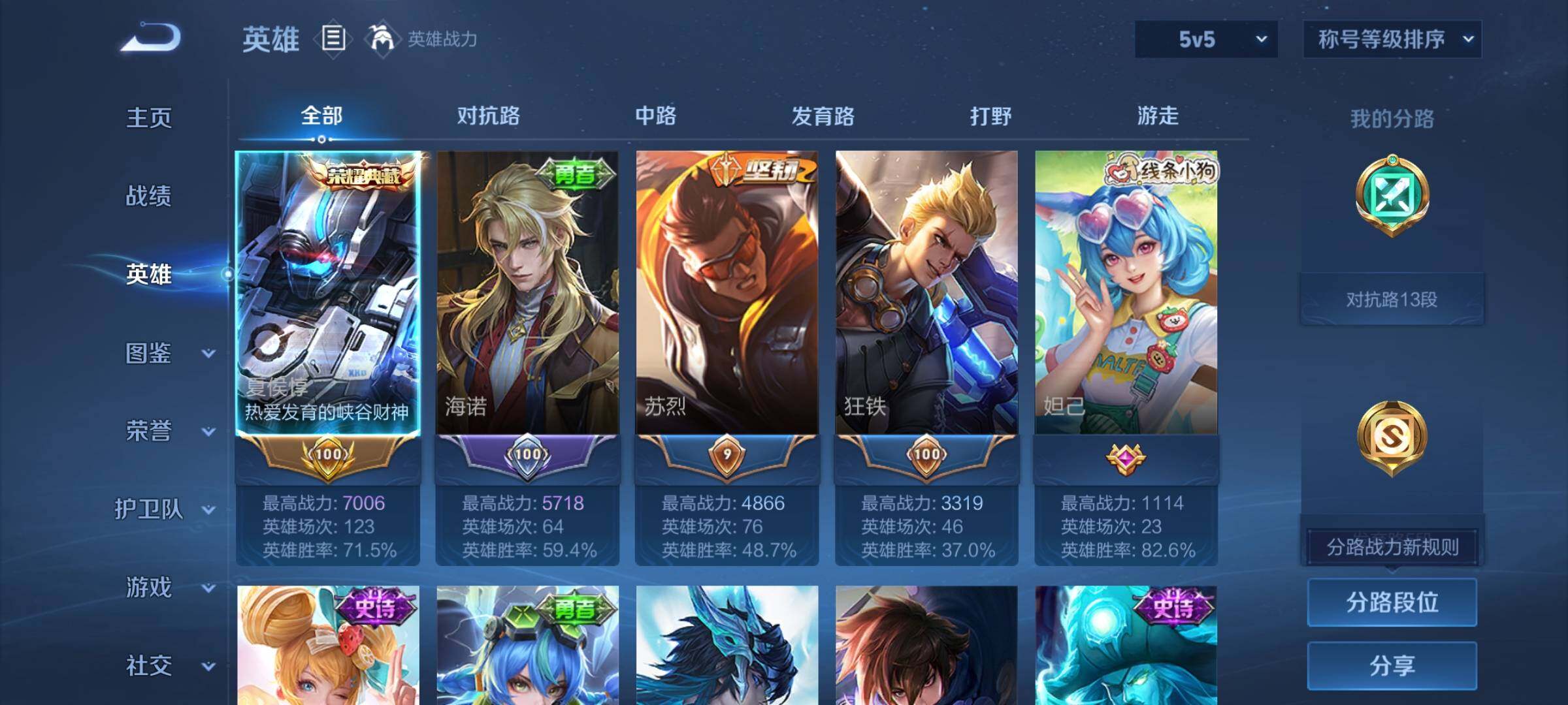 WZCMY4142521王者荣耀账号详情图3