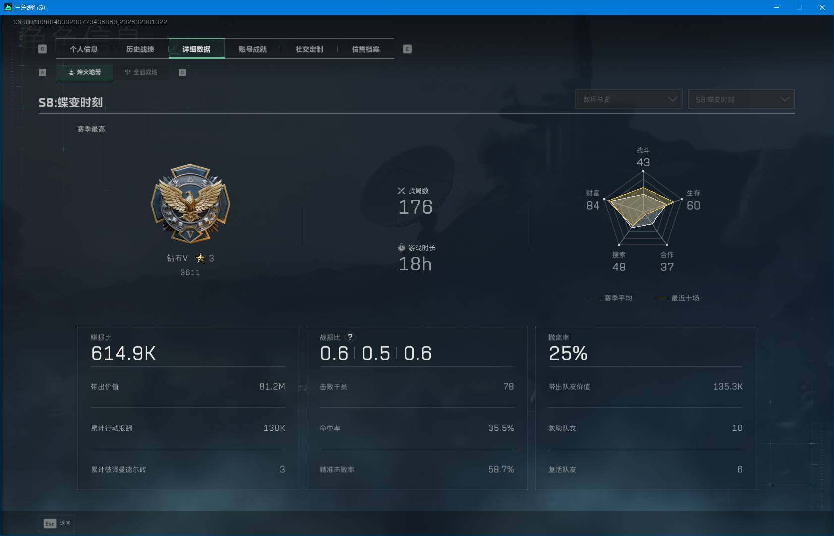 SJZQM437717三角洲行动账号详情图5