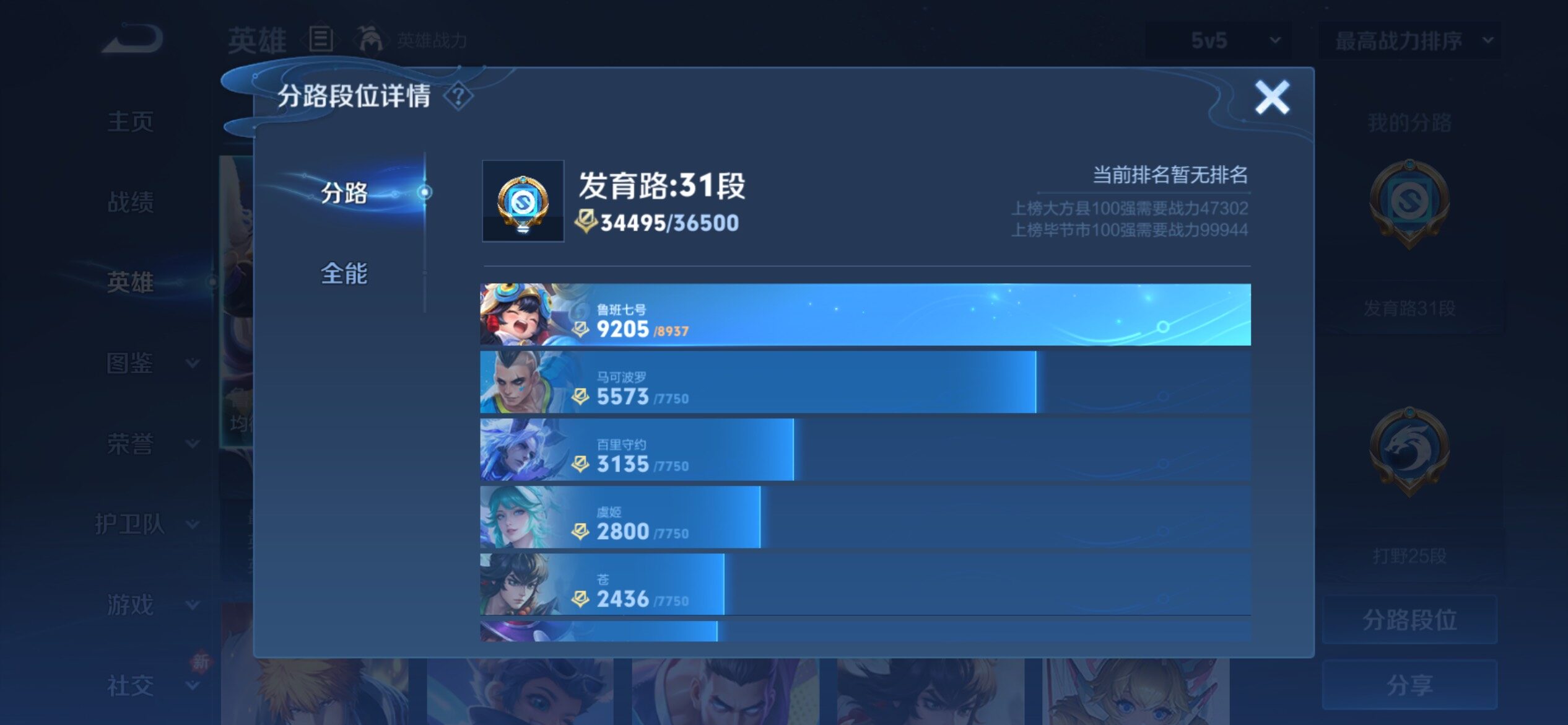 WZCMY4156888王者荣耀账号详情图4