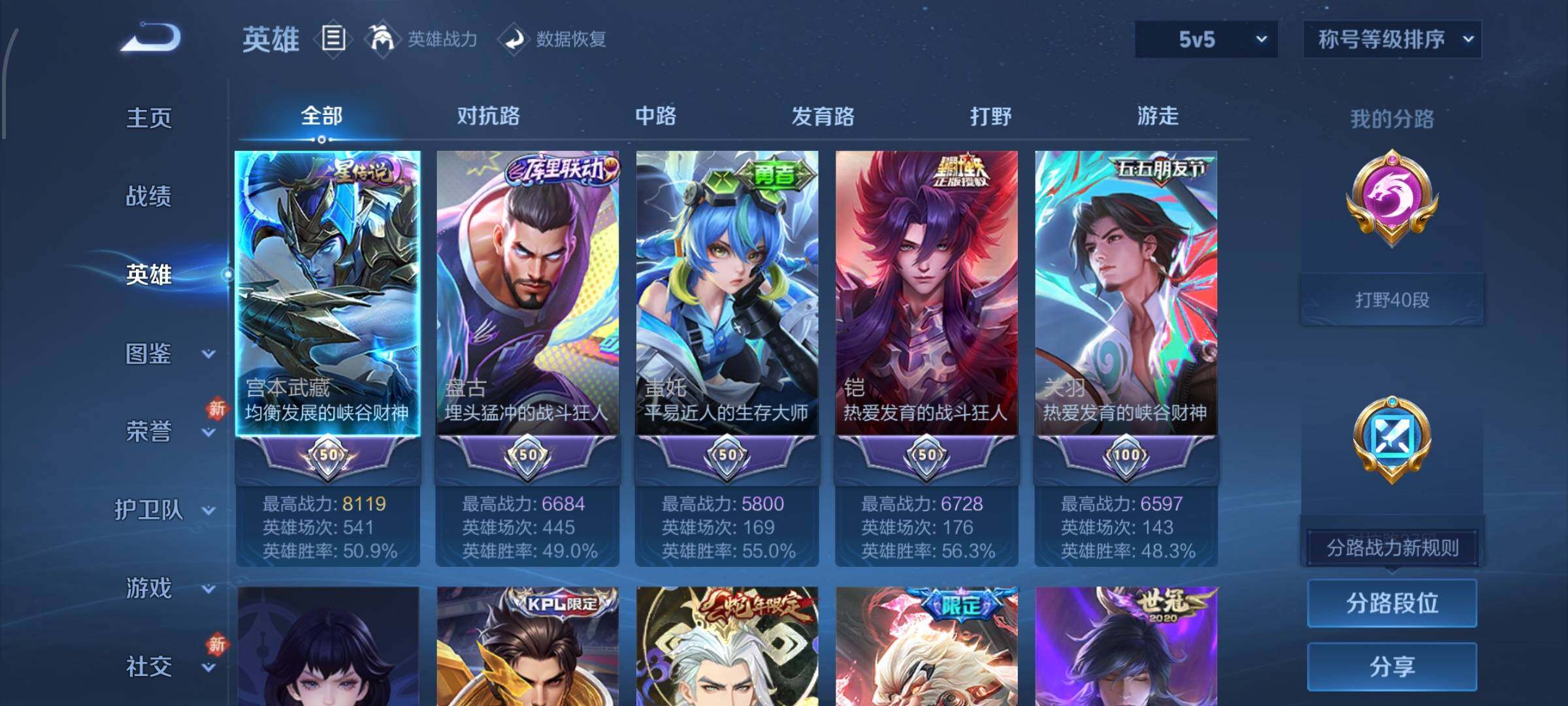 WZCMW4147724王者荣耀账号详情图3