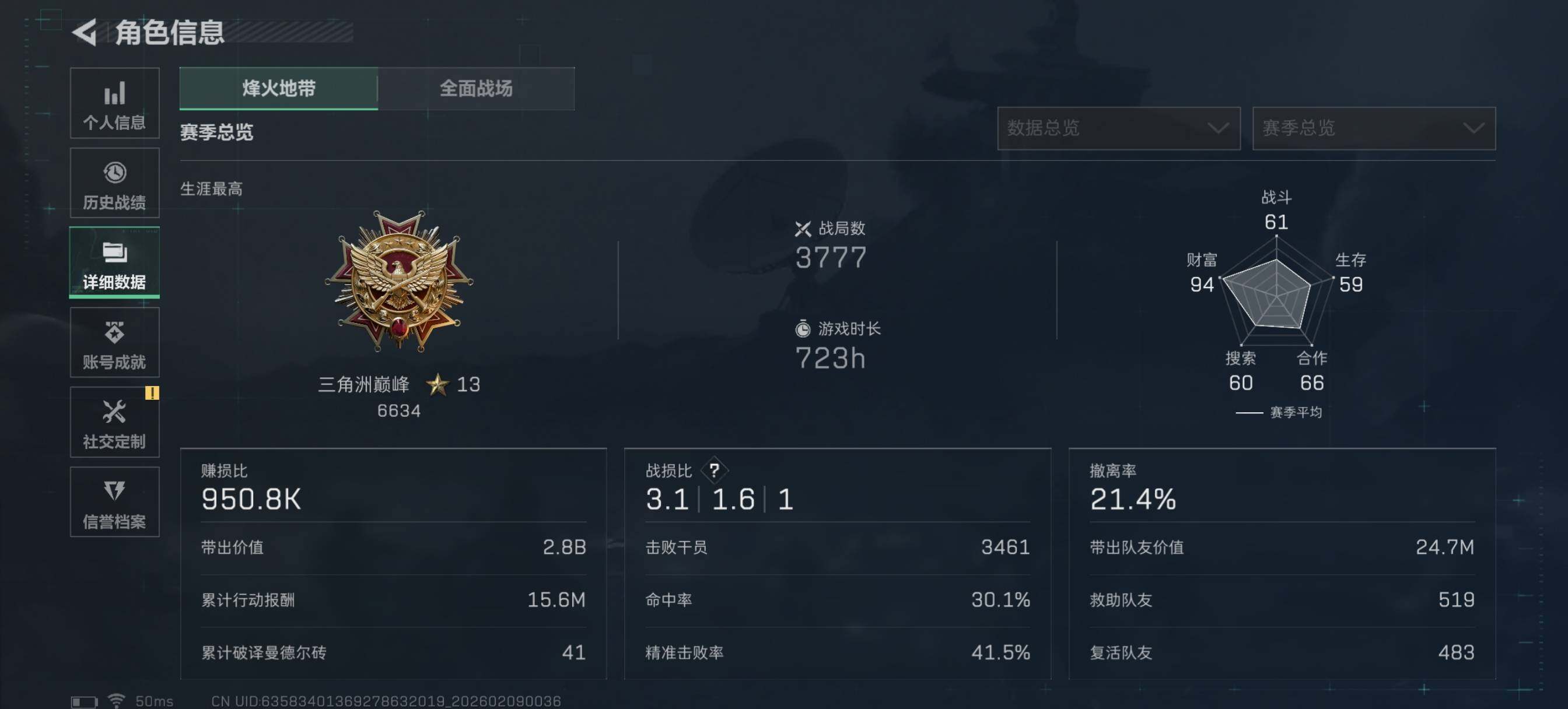 SJZCMW441247三角洲行动账号详情图6