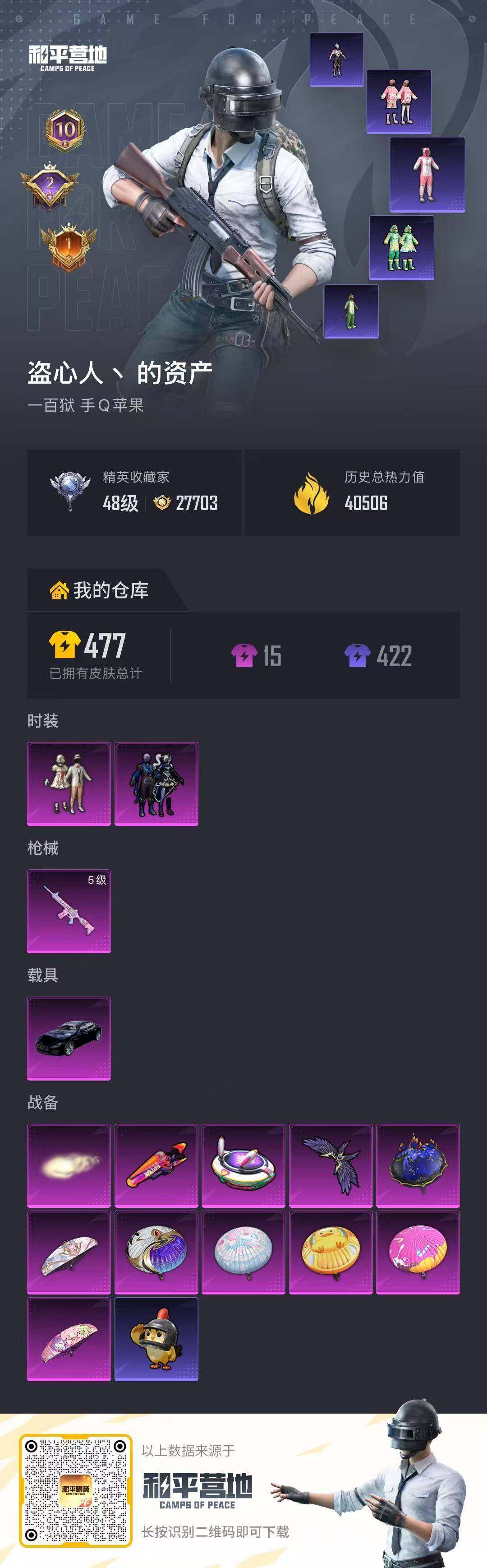 HPQM473942和平精英账号详情图15