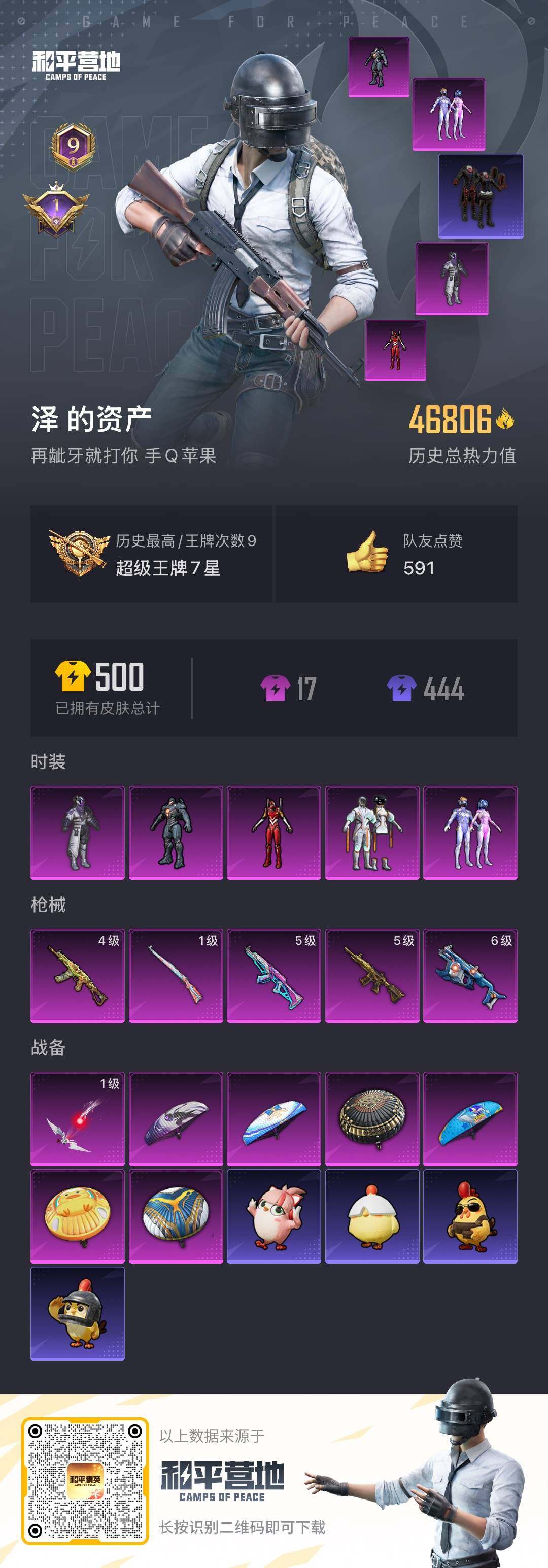 HPDN479327和平精英账号详情图2