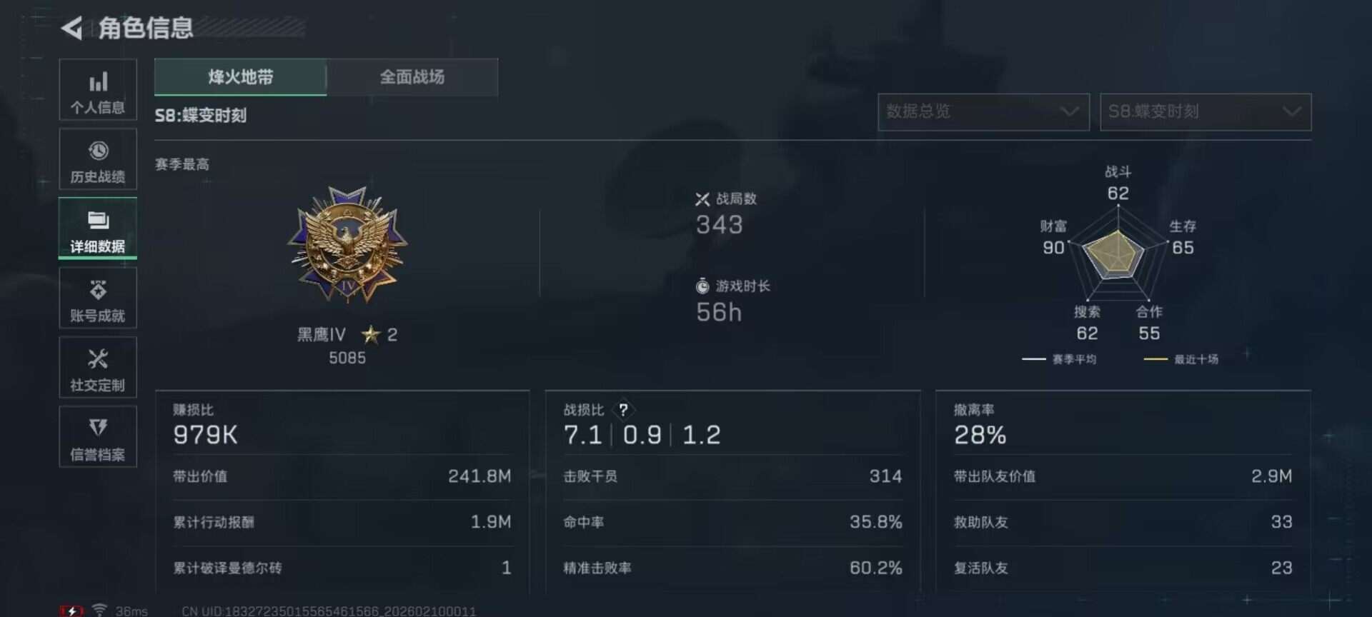 SJZEY439662三角洲行动账号详情图5