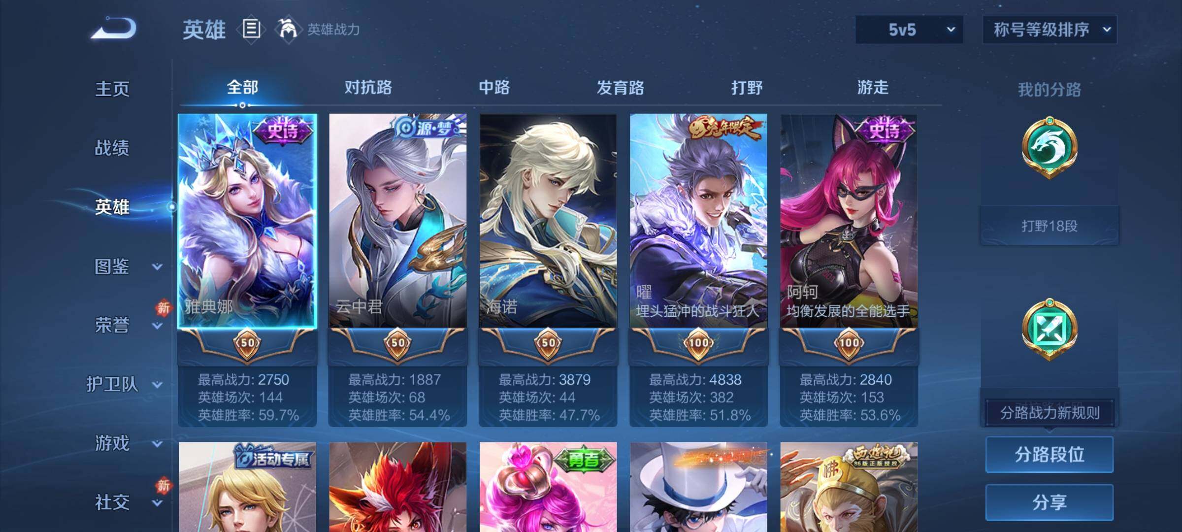 WZCMW4143784王者荣耀账号详情图3