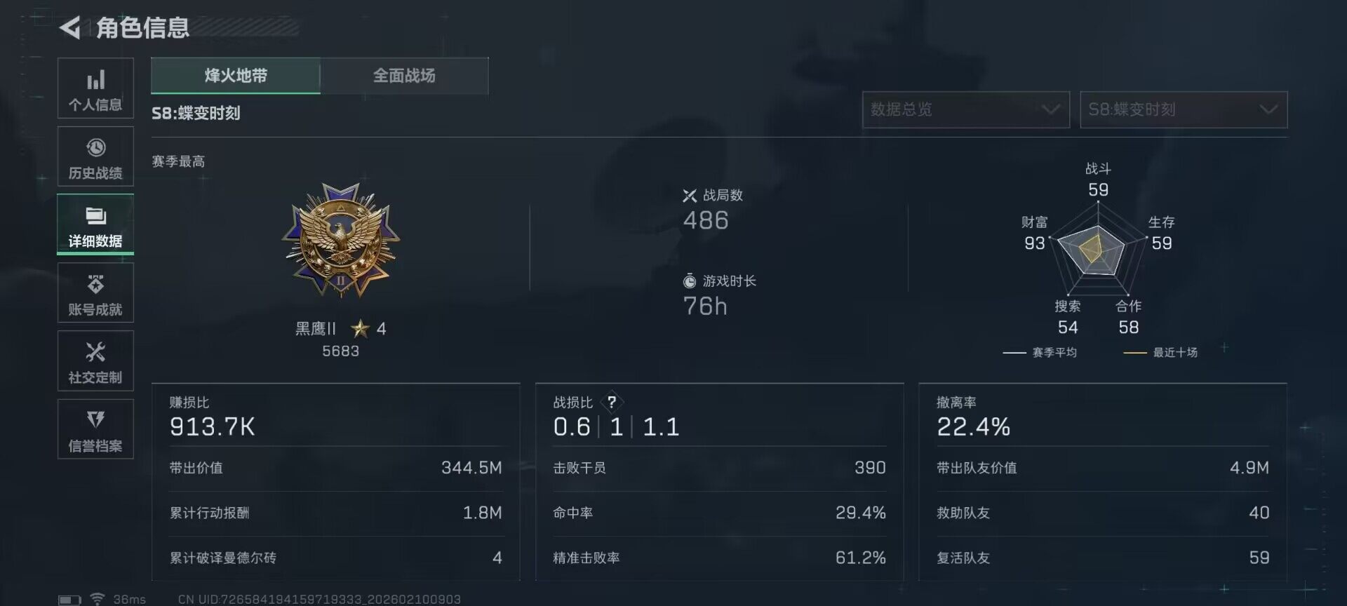 SJZQM439708三角洲行动账号详情图12