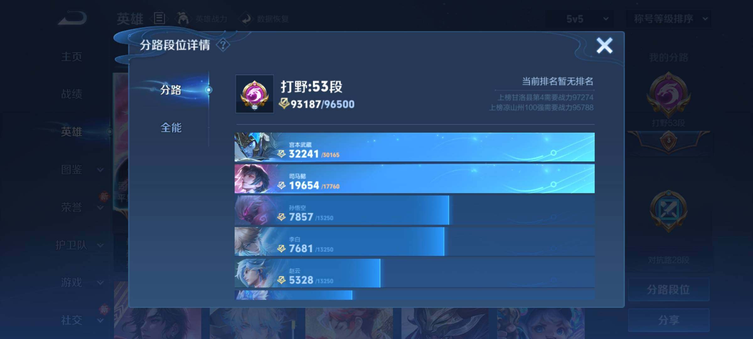 WZCMY4144233王者荣耀账号详情图4