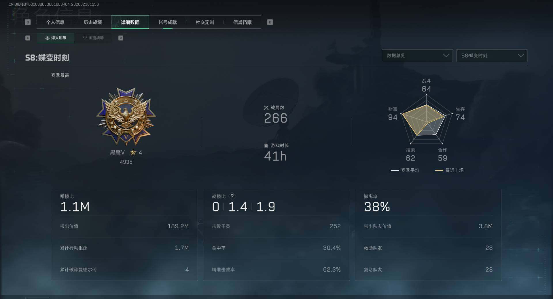 SJZEY440443三角洲行动账号详情图6