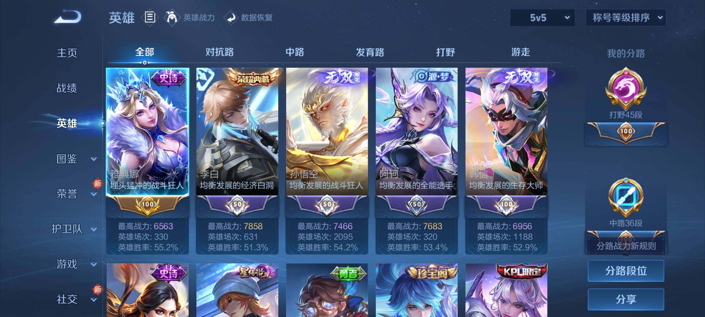 WZCMW4152210王者荣耀账号详情图3