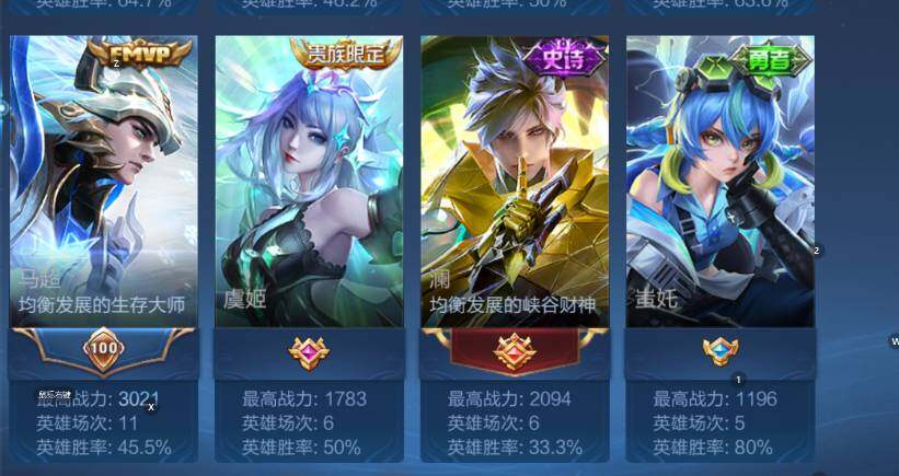 WZCMW4143499王者荣耀账号详情图14